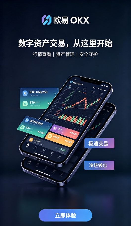 欧交易所app官网安卓充值与现货交易步骤